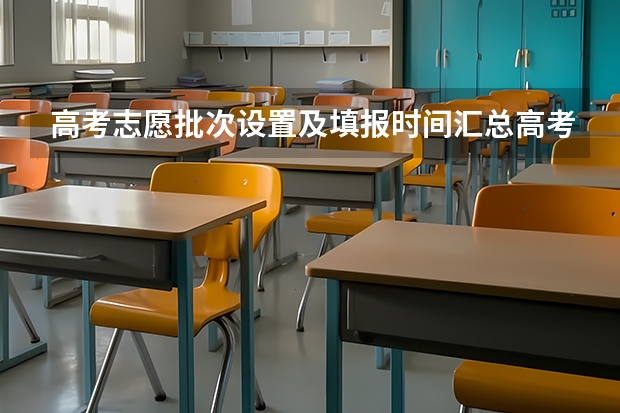 高考志愿批次设置及填报时间汇总高考什么时候填